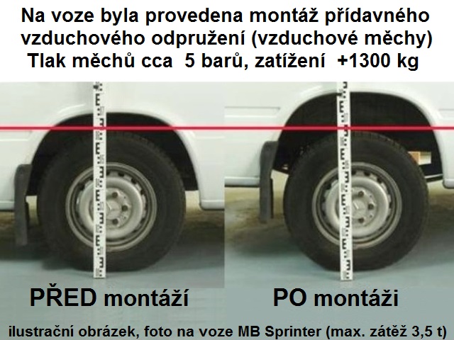 Vzduchové měchy   Mitsubishi L200 - od 2015 - MAD